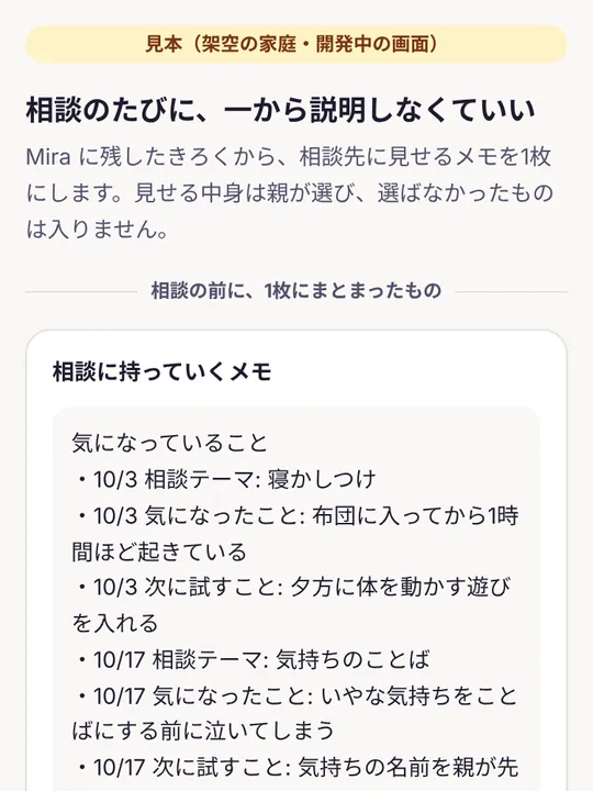 相談先に見せるメモを、親が選んだきろくだけで1枚にする画面の見本